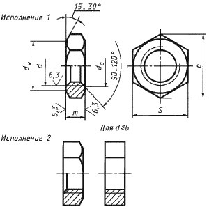 гайка din 936